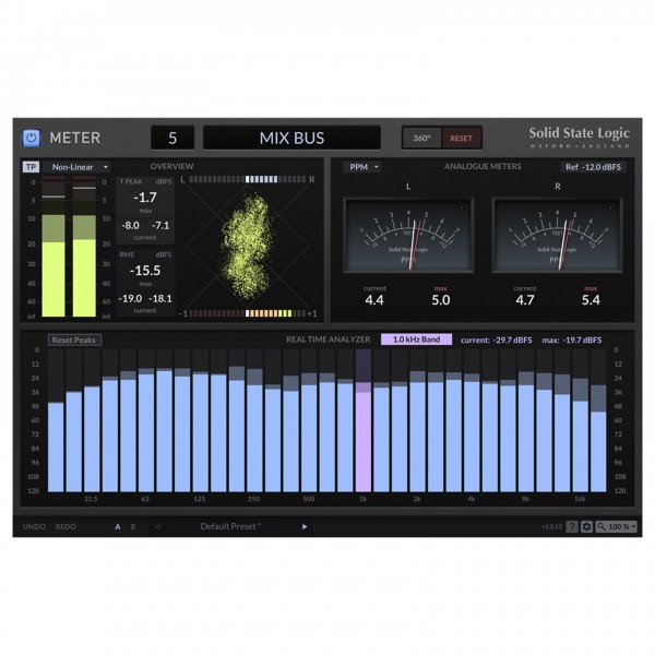 Solid State Logic SSL Meter